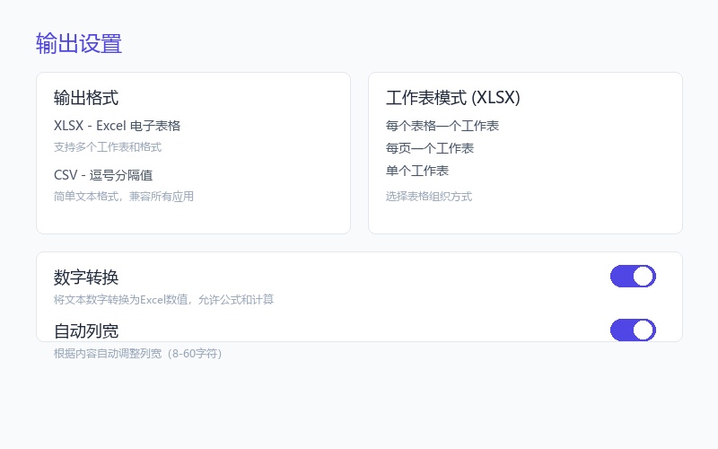 3. Output Settings