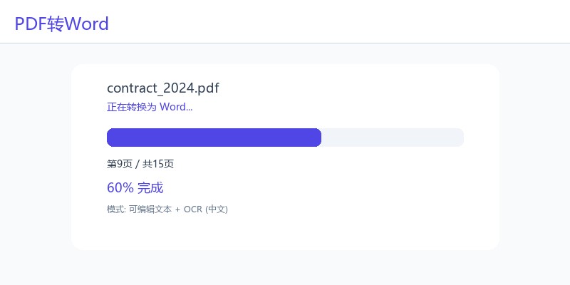4. Usage Steps
